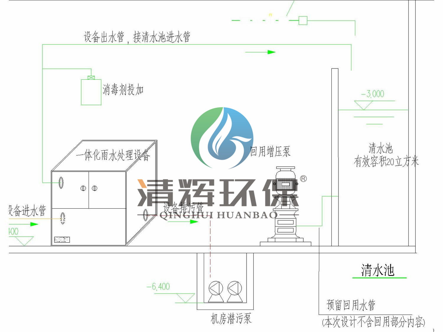 湖南清輝環(huán)?？萍加邢薰?污水處理,一體化預(yù)制泵站,雨水收集,一體化污水處理設(shè)備